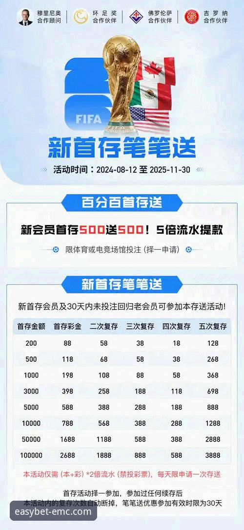 易倍体育官网 vs 其他平台：专业投注体验的差异化对比分析